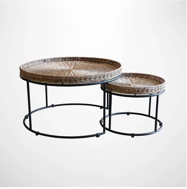 Palma Nested Tables