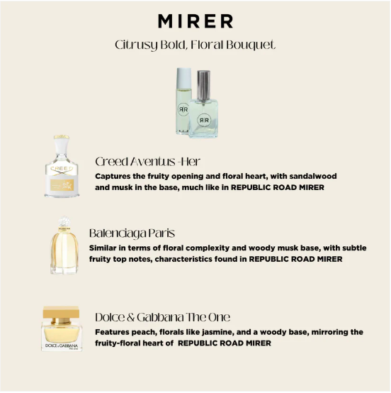 Republic Road Mirer | Perfume Oil Roller - Image 4